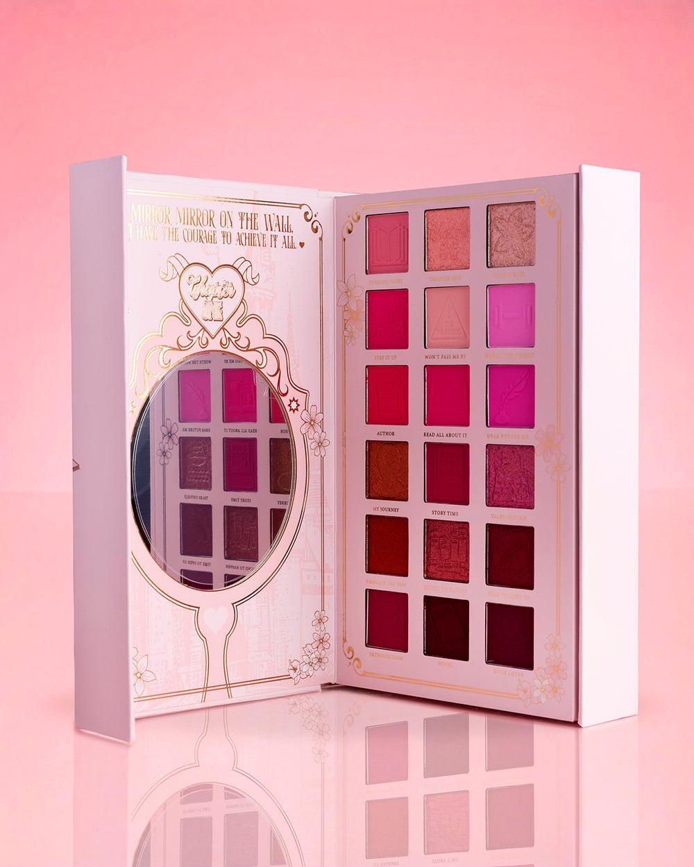 Une toute nouvelle palette de chapitres - Chapitre un